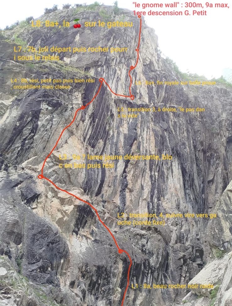 Gnome wall topo