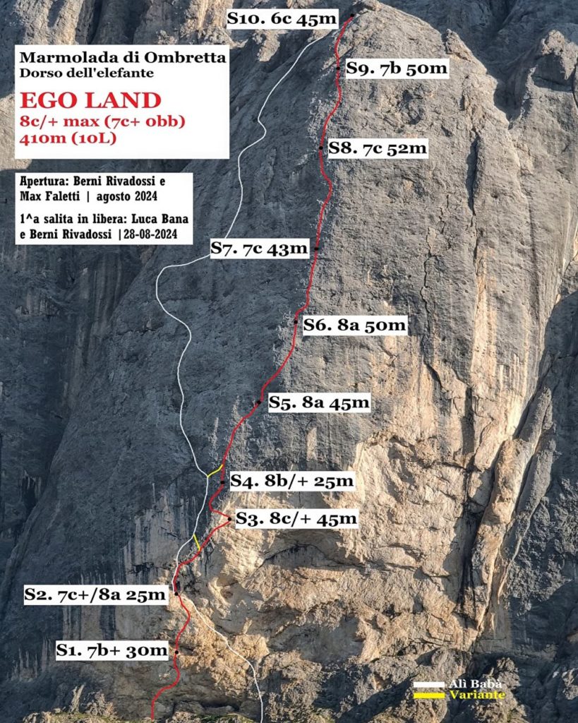 Ego Land topo